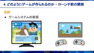 54
目的 
● ゲームシステムの実現 
4. どのようにゲームが作られるのか - ローンチ前の開発 
 