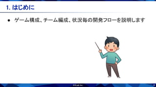 8
● ゲーム構成、チーム編成、状況毎の開発フローを説明します 
1. はじめに 
 