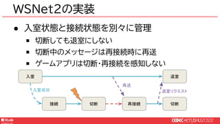 © KLab Inc. 2022
● 入室状態と接続状態を別々に管理
￭ 切断しても退室にしない
￭ 切断中のメッセージは再接続時に再送
￭ ゲームアプリは切断・再接続を感知しない
WSNet2の実装
接続 切断 再接続 切断
入室 退室
再送
退室リクエスト
入室成功
 