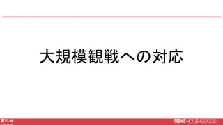 © KLab Inc. 2022
大規模観戦への対応
 