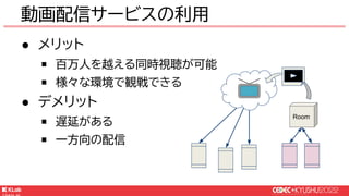 © KLab Inc. 2022
● メリット
￭ 百万人を越える同時視聴が可能
￭ 様々な環境で観戦できる
● デメリット
￭ 遅延がある
￭ 一方向の配信
動画配信サービスの利用
Room
 