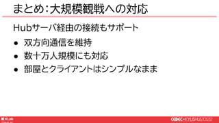 © KLab Inc. 2022
Hubサーバ経由の接続もサポート
● 双方向通信を維持
● 数十万人規模にも対応
● 部屋とクライアントはシンプルなまま
まとめ：大規模観戦への対応
 