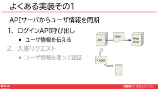© KLab Inc. 2022
APIサーバからユーザ情報を同期
1. ログインAPI呼び出し
￭ ユーザ情報を伝える
2. 入室リクエスト
￭ ユーザ情報を使って認証
よくある実装その1
API
Real
time
Login
User
 