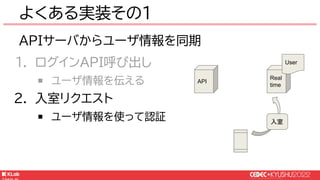 © KLab Inc. 2022
APIサーバからユーザ情報を同期
1. ログインAPI呼び出し
￭ ユーザ情報を伝える
2. 入室リクエスト
￭ ユーザ情報を使って認証
よくある実装その1
API
入室
Real
time
User
 