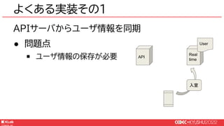 © KLab Inc. 2022
APIサーバからユーザ情報を同期
● 問題点
￭ ユーザ情報の保存が必要
よくある実装その1
API
入室
Real
time
User
 