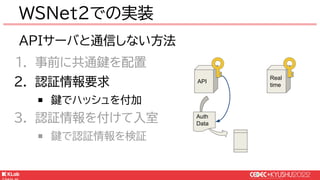 © KLab Inc. 2022
APIサーバと通信しない方法
1. 事前に共通鍵を配置
2. 認証情報要求
￭ 鍵でハッシュを付加
3. 認証情報を付けて入室
￭ 鍵で認証情報を検証
WSNet2での実装
API
Real
time
Auth
Data
 