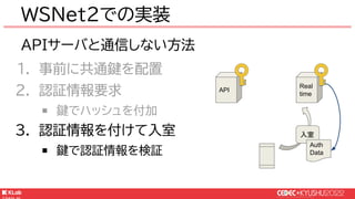 © KLab Inc. 2022
APIサーバと通信しない方法
1. 事前に共通鍵を配置
2. 認証情報要求
￭ 鍵でハッシュを付加
3. 認証情報を付けて入室
￭ 鍵で認証情報を検証
WSNet2での実装
API
Real
time
入室
Auth
Data
 