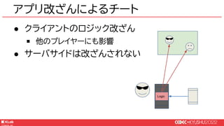 © KLab Inc. 2022
● クライアントのロジック改ざん
￭ 他のプレイヤーにも影響
● サーバサイドは改ざんされない
アプリ改ざんによるチート
Logic
 