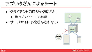 © KLab Inc. 2022
● クライアントのロジック改ざん
￭ 他のプレイヤーにも影響
● サーバサイドは改ざんされない
アプリ改ざんによるチート
Logic
？
 