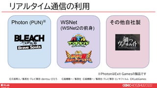 © KLab Inc. 2022
※PhotonはExit Gamesの製品です
©久保帯人／集英社・テレビ東京・ｄｅｎｔｓｕ・ぴえろ ©高橋陽一／集英社 ©高橋陽一／集英社・テレビ東京・エノキフィルム ©KLabGames
リアルタイム通信の利用
Photon (PUN)※
その他自社製
WSNet
(WSNet2の前身)
 