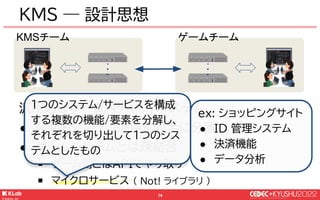 © KLab Inc. 2022
14
汎用的なゲーム内チャットシステム
● 開発もシステム運用も完全に分離
● ゲームシステムとは疎結合
￭ ゲーム側とはAPIでやり取り
￭ マイクロサービス ( Not! ライブラリ )
KMS ― 設計思想
1つのシステム/サービスを構成
する複数の機能/要素を分解し、
それぞれを切り出して1つのシス
テムとしたもの
ex: ショッピングサイト
● ID 管理システム
● 決済機能
● データ分析
KMSチーム ゲームチーム
 
