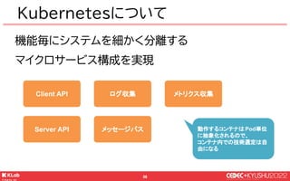 © KLab Inc. 2022
56
機能毎にシステムを細かく分離する
マイクロサービス構成を実現
Kubernetesについて
Client API
Server API
ログ収集
メッセージバス
メトリクス収集
動作するコンテナは Pod単位
に抽象化されるので、
コンテナ内での技術選定は自
由になる
 
