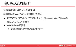 © KLab Inc. 2022
89
発言成功のレスポンスを渡す &
発言内容をWebViewに送信して表示
● KMSクライアントライブラリ、チャットScene、WebViewの
順にレスポンスを渡す
● WebViewで表示
￭ 新規発言のJavaScriptを実行
処理の流れ紹介
 