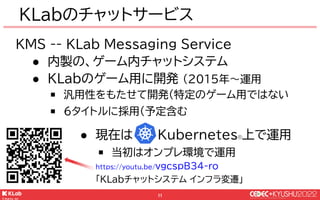 © KLab Inc. 2022
12
KMSの設計思想
○ 汎用のゲーム内チャットシステム
■ 特定のゲームのために設計されたものではない
○ チャットメッセージの中身や表示の仕方はゲーム側に一任
KMSの主要な構成要素は5つ
KMS ― こ...