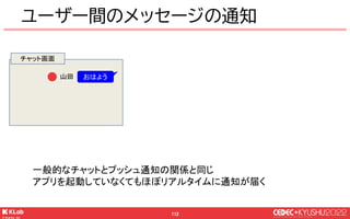 © KLab Inc. 2022
113
ユーザー間のメッセージの通知
おはよう
山田
おはよう
チャット画面
おはよう
チャット画面
画面
通知から起動
チャットに送信
Push通知送信
Push
一般的なチャットとプッシュ通知の関係と同じ
...