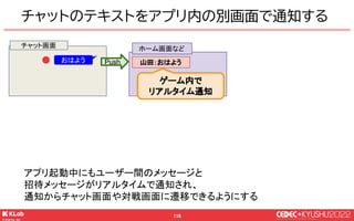 © KLab Inc. 2022
119
チャットのテキストをアプリ内の別画面で通知する
アプリ起動中にもユーザー間のメッセージと
招待メッセージがリアルタイムで通知され、
通知からチャット画面や対戦画面に遷移できるようにする
山田：おはよう
...