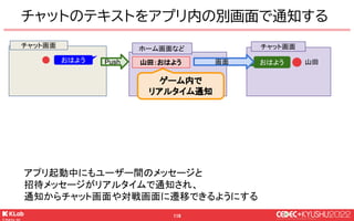 © KLab Inc. 2022
120
チャットのテキストをアプリ内の別画面で通知する
アプリ起動中にもユーザー間のメッセージと
招待メッセージがリアルタイムで通知され、
通知からチャット画面や対戦画面に遷移できるようにする
山田：おはよう
...