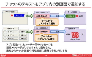 © KLab Inc. 2022
121
ゲームサーバーでやること
● ゲームの機能と仕様の紹介
● ゲームサーバでやること
● クライアントでやること
● 苦労したこと
 