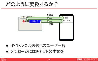 © KLab Inc. 2022
131
どのように変換するか？
おはよう
チャット画面
山田
山田
おはよう
タイトル
本文
本文とタイトルに加えて
メッセージの種別も追加で設定しておく
Push通知の
種類
「チャット」
Push
Push...
