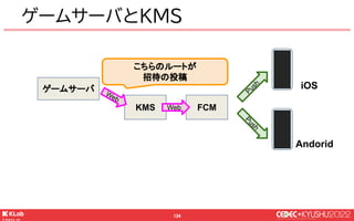 © KLab Inc. 2022
135
対戦招待のメッセージを中継する
ゲームサーバ
KMS FCM
iOS
Andorid
ユーザーA 対戦する
ユーザーB 対戦する
ユーザーC 対戦する
対戦招待
対戦ボタンを押したら
ゲームサーバを経由...
