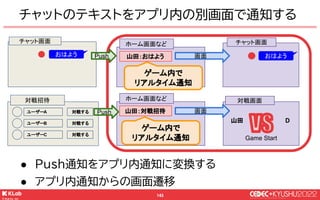 © KLab Inc. 2022
144
アプリ内通知の表示と遷移
アプリがフォアグラウンドの状態でも
プッシュ通知はハンドリング可能
常時接続の代わりにリアルタイム性を担保
 