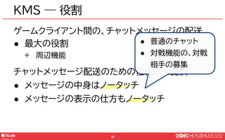 © KLab Inc. 2022
17
● Game Client API
○ ゲームクライアントと直接やり取りする
○ メインは、チャットメッセージのやり取り
● Game Server API
○ ゲームサーバからのリクエストを受け付ける
...