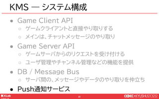 © KLab Inc. 2022
22
KMS system
Client API Server API
Game Servers
KMS ― システム構成(Client API)
Message Bus
チャットメッセージ等
DB
Push通...