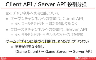 © KLab Inc. 2022
32
Client API
KMS ― システム構成(バックエンド)
Message
Bus
DB
Server API
DB(RDB)
● チャットログ
● ユーザ情報
○ 認証情報
● チャンネル情報
Me...