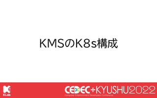 © KLab Inc. 2022
58
KMSのK8s構成
ALB
Message Bus Game Server API
Game Client API
WSS
HTTPS
Pub/Sub
RDS
Game Server
API
Game C...