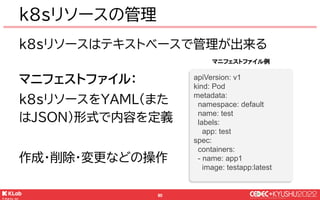© KLab Inc. 2022
61
k8sリソースの管理
apiVersion: v1
kind: Pod
metadata:
namespace: default
name: test
labels:
app: test
spec:
co...