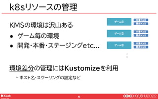 © KLab Inc. 2022
63
k8sリソースの管理
Kustomizeとは：
k8sマニフェスト管理ツール
ベースとなるマニフェストファイルを、変更したい箇所だけ上書き
apiVersion: v1
kind: Pod
metadat...