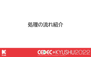 © KLab Inc. 2022
83
処理の流れ紹介
WebView
KMS
(CL API)
発言内容を入力して
送信ボタンを押下
KMSクライアント
ライブラリへデータを
渡す
KMSから発言成功のレス
ポンスを受け取る
発言内容をWeb...