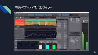 専用のオーディオプロファイラー
11
 