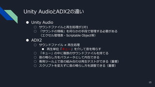 Unity AudioとADX2の違い
● Unity Audio
○ サウンドファイルと再生処理が1対1
○ 「サウンドの情報」を何らかの手段で管理する必要がある
（エクセル管理表・Scriptable Object等）
● ADX2
○ サウンドファイル ≠ 再生処理
■ 再生単位「キュー」を介して音を鳴らす
○ 「キュー」の中に複数のサウンドファイルを持てる
○ 音の鳴らし方をパラメータとして内包できる
○ 専用ツール上で音の組み合わせ再生テストができる（重要）
○ スクリプトを変えずに音の鳴らし方を調整できる（重要）
15
 