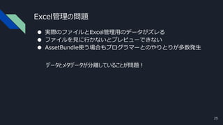 Excel管理の問題
● 実際のファイルとExcel管理用のデータがズレる
● ファイルを見に行かないとプレビューできない
● AssetBundle使う場合もプログラマーとのやりとりが多数発生
データとメタデータが分離していることが問題！
25
 