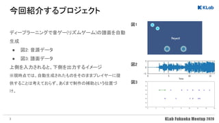 今回紹介するプロジェクト 
ディープラーニングで音ゲー(リズムゲーム)の譜面を自動
生成 
● 図2: 音源データ 
● 図3: 譜面データ 
上側を入力されると、下側を出力するイメージ 
※現時点では、自動生成されたものをそのままプレイヤーに提
供することは考えておらず、あくまで制作の補助という位置づ
け。 
 
図1 
図2 
図3 
3
 