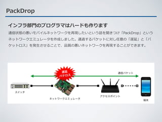 PackDrop
インフラ部⾨のプログラマはハードも作ります
通信状態の悪いモバイルネットワークを再現したいという話を聞きつけ「PackDrop」という
ネットワークエミュレータを作成しました。通過するパケットに対し任意の「遅延」と「パ
ケットロス」を発⽣させることで、品質の悪いネットワークを再現することができます。
 