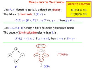 Let (L, ^, _, 0, 1) denote a ﬁnite bounded distributive lattice.
Birkhoff’s Theorem
Birkhoff’s Theorem:
O(J_
(L)) ⇠= L
J_
(O(P)) ⇠= P
Let (P, <) denote a partially ordered set (poset).
c
b’b
a
P
The lattice of down sets of (P, <) is
O(P) := {U ⇢ P | if x 2 U and y < x then y 2 U} .
{a, b, b0
, c}
{a, b, b0
}
{a, b0
}{a, b}
{a}
;
O(P)
The poset of join irreducible elements of L is
J_
(L) := {x 2 L | if x = a _ b, then a = x or b = x}
J_
(O(P))
 