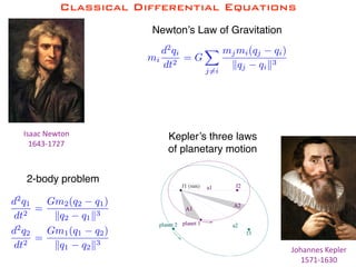 Classical Differential Equations
Isaac	Newton	
1643-1727
mi
d2
qi
dt2
= G
X
j6=i
mjmi(qj qi)
kqj qik3
Newton’s Law of Gravitation
d2
q1
dt2
=
Gm2(q2 q1)
kq2 q1k3
d2
q2
dt2
=
Gm1(q1 q2)
kq1 q2k3
2-body problem
Kepler’s three laws
of planetary motion
Johannes	Kepler	
1571-1630
 