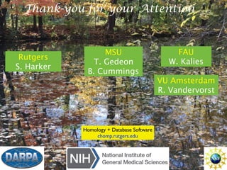 Thank-you for your Attention
Homology + Database Software
chomp.rutgers.edu
Rutgers
S. Harker
MSU
T. Gedeon
B. Cummings
FAU
W. Kalies
VU Amsterdam
R. Vandervorst
 