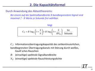 2. Die Kapazitätsformel
Durch Anwendung des Abtasttheorems:
   Bei einem auf die Spektralbandbreite B bandbegrenztem Signal sind
   maximal 2 · B Werte je Sekunde frei wählbar.

                                    folgt
                              S                S  bit
             CT = B log 2 1 +  = B log 2 1 +
                                                
                                            BN  Sekunde
                             N                0




   CT: Informationsübertragungskapazität des zeitkontinuierlichen,
   bandbegrenzten Übertragungskanals mit Störung durch weißes,
       Gauß´sches Rauschen
   B: (einseitige) spektrale Signalbandbreite
   N0: (einseitige) spektrale Rauschleistungsdichte


                                                                       14
 