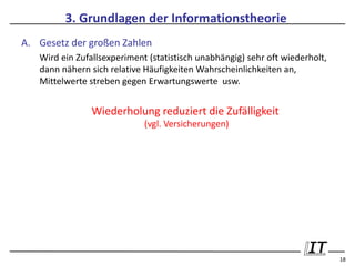 3. Grundlagen der Informationstheorie
A. Gesetz der großen Zahlen
   Wird ein Zufallsexperiment (statistisch unabhängig) sehr oft wiederholt,
   dann nähern sich relative Häufigkeiten Wahrscheinlichkeiten an,
   Mittelwerte streben gegen Erwartungswerte usw.


                Wiederholung reduziert die Zufälligkeit
                             (vgl. Versicherungen)




                                                                              18
 
