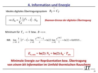 4. Information und Energie
                                                      !
Ideales digitales Übertragungssystem RT = CT


   ⇒ Eb =
              1 Γd
              Γd
                    (
                 2 − 1 ⋅ N0   )             Shannon-Grenze der digitalen Übertragung



Minimum für Γd → 0 bzw. B → ∞

 NR: lim
     x →0
          1 x
          x
                (
            2 − 1 = lim
                    x →0
                        )e x ln 2 − 1
                               x
                                      = ln ( 2 ) lim
                                                 x →0
                                                      e x ln 2
                                                         1
                                                               = ln ( 2 ) = 0,69315...




                            Eb, min = ln(2) N0 = ln(2) kB · Tabs

   Minimale Energie zur Repräsentation bzw. Übertragung
 von einem bit Information im Umfeld thermischen Rauschens
                                                                                         29
 