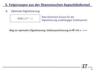 5. Folgerungen aus der Shannonschen Kapazitätsformel
A.    Optimale Digitalisierung
                                  Rate-Distortion Grenze für die
            SNR ≤ 22R − 1
                                  Digitalisierung unabhängiger Zufallswerte!


     Weg zur optimalen Digitalisierung: Vektorquantisierung im ℝn mit n → ∞




                                                                               39
 
