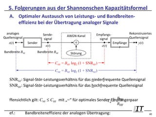 5. Folgerungen aus der Shannonschen Kapazitätsformel
    A. Optimaler Austausch von Leistungs- und Bandbreiten-
       effizienz bei der Übertragung analoger Signale

  analoges                Sende-                             Empfangs-              Rekonstruiertes
Quellensignal                              AWGN-Kanal                               Quellensignal
                           signal                              signal
   x(t)          Sender                                                  Empfänge         y(t)
                           s(t)                                  e(t)       r
Bandbreite BNF        Bandbreite BHF         Störung

                                    CHF = BHF log2 (1 + SNRHF)
                                    CNF = BNF log2 (1 + SNRNF)

    SNRNF: Signal-Stör-Leistungsverhältnis für das niederfrequente Quellensignal
    SNRHF: Signal-Stör-Leistungsverhältnis für das hochfrequente Quellensignal

                                                                 B
    ffensichtlich gilt: CNF ≤ CHF mit „=“ für optimales Sender-Empfängerpaar
                                                             Γa = NF
                                                                           BHF

    ef.:        Bandbreiteneffizienz der analogen Übertragung:                                   40
 