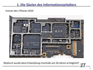 1. Die Säulen des Informationszeitalters
 Inneres des I-Phones 2010




Wodurch wurde diese Entwicklung innerhalb von 50 Jahren ermöglicht?
                                                                      6
 