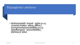 Bijopaghata Lakshana
• बीजोपघाताद्भोवतत पाण्डुवमतः सुदुबतलः||१६०||
अल्पप्रामोऽल्पहषतश्ि प्रमदासु भोवेन्नरः|
हृत्पाण्डुरोगतमककामलाश्रमपीडडतः||१६१||
छद्त्तीसारशूलाततः कासज्वरतनपीडडतः|
बीजोपघातजां क्लैब््ां
11/08/2020 Kliabya (Dr Akshay Shetty) 11
 