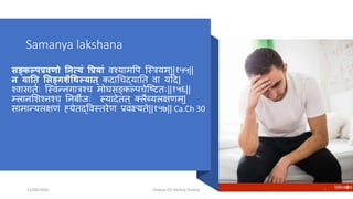 Samanya lakshana
सङ्कल्पप्रवणो नित्यं प्रप्रय ं वश््ामपप स्त्रि्म्||१५५||
ि य नि लिङ्गशैथिल्य ि् कदाचिद््ातत वा ्दद|
श्वासाततः स्त्रवन्नगािश्ि मोघसङ्क्कल्पिेस्त्टितः||१५६||
म्लानशशश्नश्ि तनबीजः र्ादेतत् क्लैब््लषमम्|
सामान््लषमां ह््ेतद्पवरतरेम प्रवक्ष््ते||१५७|| Ca.Ch 30
11/08/2020 Kliabya (Dr Akshay Shetty) 9
 