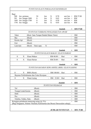 TUNTUTAN ELAUN PERJALANAN KENDERAAN
Bagi:
500 km pertama 54 km X 0.70 sen/ km = RM 37.80
501 km hingga 1000 0 km X 0.65 sen/ km = RM
1001 km hingga 1700 0 km X 0.50 sen/ km = RM
1701 km hingga 0 km X 0.45 sen/ km = RM
Jumlah = RM 37.80
TUNTUTAN TAMBANG PENGANGKUTAN AWAM
Teksi (Resit Satu Tempat Duduk Dalam Teksi) : RM
Bas (Resit) : RM
Kereta Api (Resit) : RM
Feri (Resit) : RM
Lain-lain (Resit) Teksi sapu X : RM
Jumlah = RM
TUNTUTAN ELAUN MAKAN / ELAUN HARIAN
0 X Elaun Makan : RM 40.00 / Hari = RM
0 X Elaun Harian : RM 20.00 / Hari = RM
Jumlah = RM
TUNTUTAN BAYARAN SEWA HOTEL (BSH) / ELAUN LOJING
0 X BSH ( Resit) : RM 100.00 / Hari = RM
Bayaran Perkhidmatan dan Cukai Kerajaan :
0 X Elaun Lojing : RM 35.00 / Hari = RM
Jumlah = RM
TUNTUTAN PELBAGAI
Tol (Resit) = RM
Tempat Letak Kereta (Resit) = RM
Dobi (Resit) = RM
Pos (Resit) = RM
Telefon, Teleks, Faks (Resit) = RM
Kerugian pertukaran matawang asing (@ 3%) = RM
[Bagi Singapura, Selatan Thailand, Kalimantan dan Brunei Darussalam sahaja]
JUMLAH TUNTUTAN = RM 37.80
 