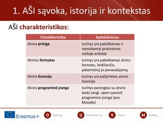 AŠI charakteristikos:
1. AŠI sąvoka, istorija ir kontekstas
Charakteristika Apibūdinimas
Atvira prieiga turinys yra pateikiamas ir
nemokamai prieinamas
viešoje erdvėje
Atviras formatas turinys yra pateikiamas atviru
formatu, leidžiančiu
pakartotinį jo panaudojamą
Atvira licencija turinys yra pažymėtas atvira
licencija
Atvira programinė įranga turinys parengtas su atviro
kodo (angl. open-source)
programine įranga (pvz.
Moodle)
 